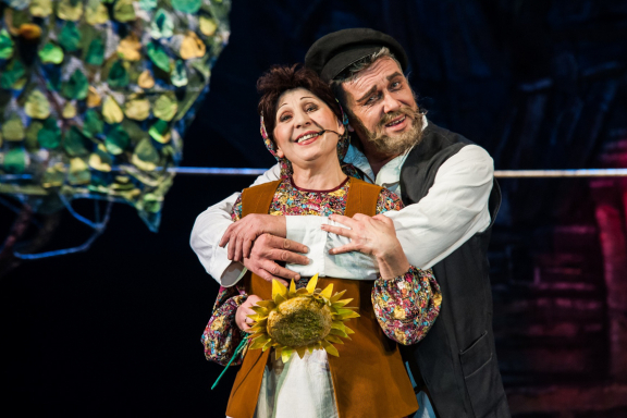 Дочери Тевье