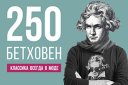 День рождения Бетховена. Гала-концерт к 250-летию великого композитора